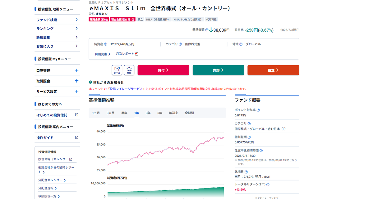 オルカンのファンド詳細ページ（買付・売却・積立ボタン）